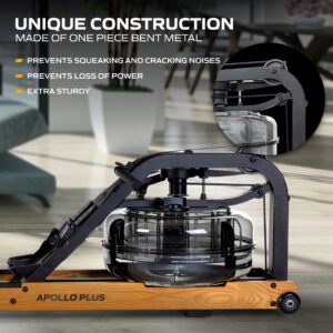 Apollo Hybrid PLUS / Roddmaskin