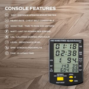 Apollo Hybrid PLUS / Roddmaskin