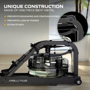Apollo Hybrid BLACK Plus / Roddmaskin