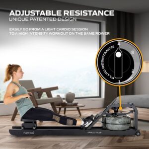 Apollo Hybrid BLACK Plus / Roddmaskin