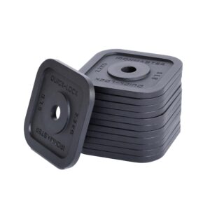 Ironmaster viktpaket