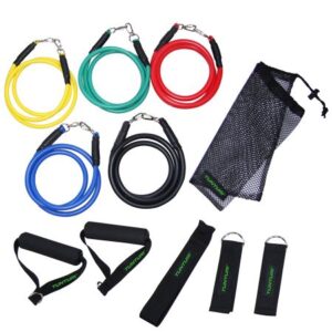 Gummibands-set
