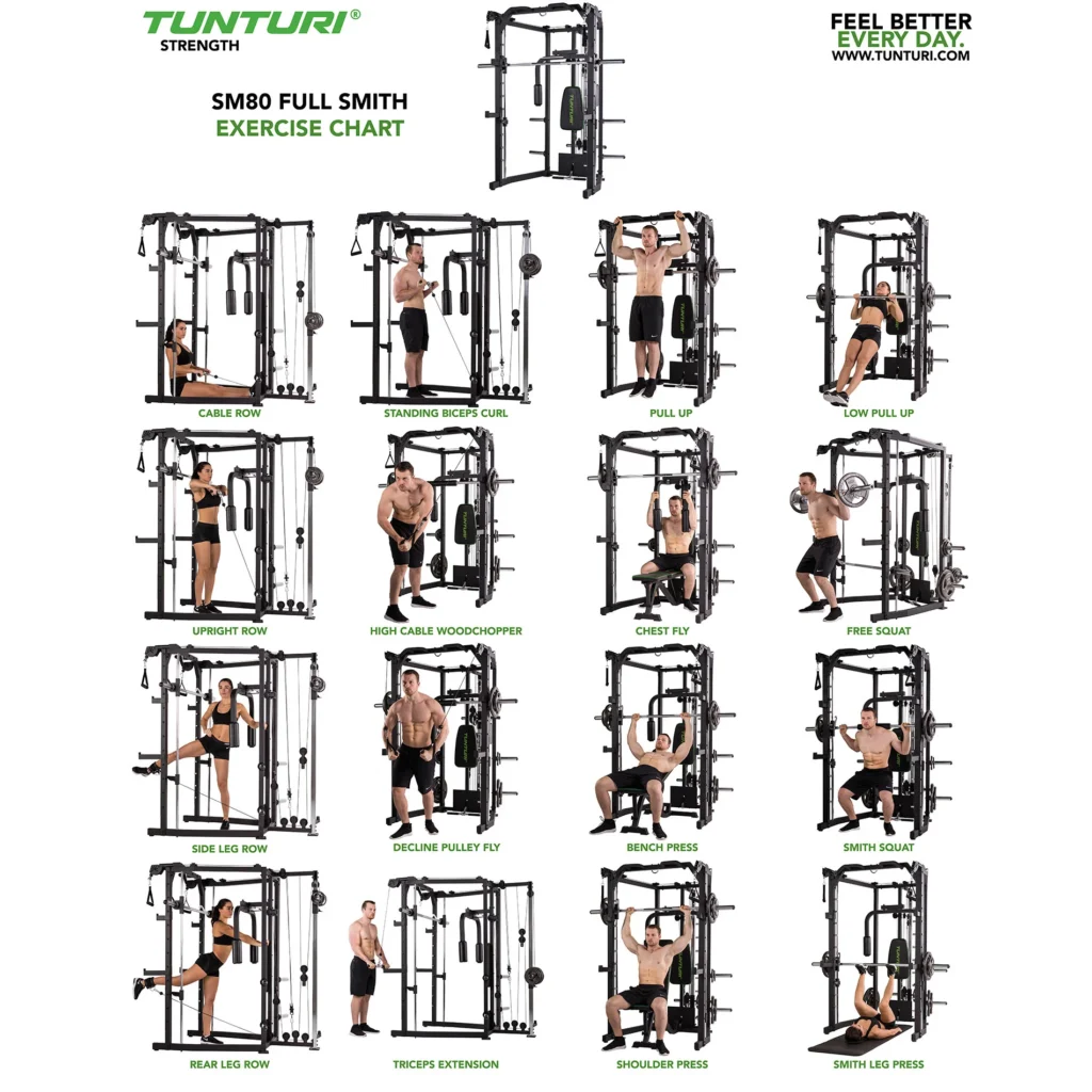 Smithmaskin / Multigym