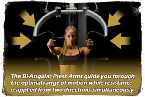Multigym / Fusion 600 DEMO-MODELL